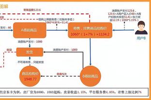 瓜帅打趣：从未和克洛普吃过饭，因为到时要决定谁付钱