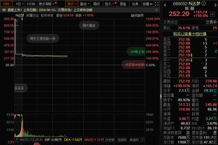 米兰官方：新援泰拉恰诺将身穿38号球衣