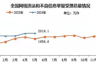 半岛入口官网截图3