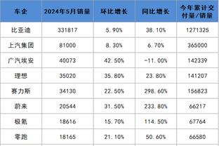 18新利手机官网