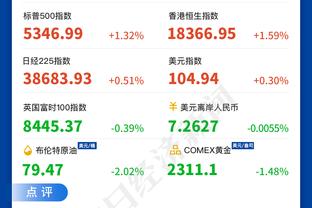 奥坎波斯：希望转会窗能够加强球队实力 很痛苦我们理应得到一分