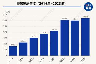 蒙蒂：当对手有49个罚球时 我们很难防守